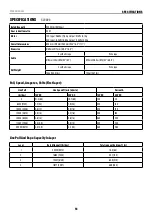 Preview for 16 page of WARRIOR SAMURAI S8000 Owner'S Manual