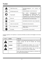 Предварительный просмотр 27 страницы WARRIOR WEP8061HT Owner'S Manual