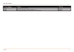 Preview for 3 page of WÄRTSILÄ RS24 User Manual