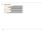 Preview for 52 page of WÄRTSILÄ RS24 User Manual