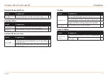 Preview for 61 page of WÄRTSILÄ RS24 User Manual