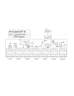 Предварительный просмотр 8 страницы Warwick Pro Tube IV Wiring Diagram