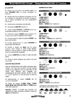 Preview for 5 page of Warwick Wamp C180 Manuel D'Utilisation