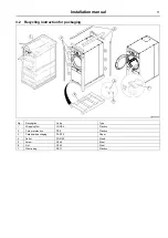 Предварительный просмотр 11 страницы Wascomat D7-675 Installation Manual