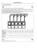 Предварительный просмотр 20 страницы Wascomat D7-675 Installation Manual