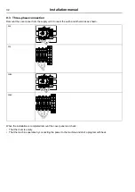 Предварительный просмотр 32 страницы Wascomat D7-675 Installation Manual