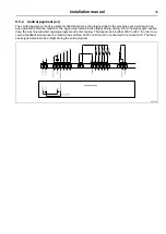 Предварительный просмотр 35 страницы Wascomat D7-675 Installation Manual