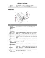 Preview for 14 page of Wasp WPA1200 User Manual