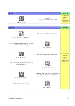 Предварительный просмотр 27 страницы Wasp WWS650 Product Reference Manual