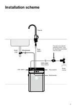 Preview for 11 page of Wasserfilter Germany A2O Pure Use And Installation  Manual