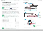 Preview for 18 page of Wassp DRX Installation Manual