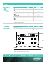 Предварительный просмотр 2 страницы Wassp WMB-3250 Manual