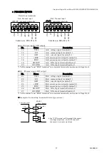 Предварительный просмотр 18 страницы WATANABE WPMZ-3 Series Instruction Manual