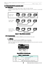 Предварительный просмотр 6 страницы WATANABE WPMZ Series Instruction Manual