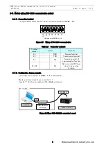 Предварительный просмотр 9 страницы WATANABE WPMZ Series Instruction Manual