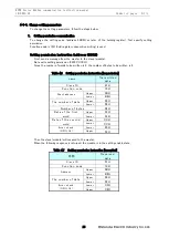 Предварительный просмотр 24 страницы WATANABE WPMZ Series Instruction Manual