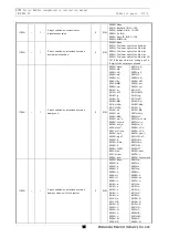 Предварительный просмотр 75 страницы WATANABE WPMZ Series Instruction Manual