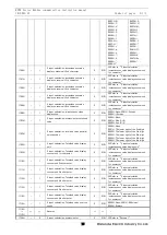 Предварительный просмотр 76 страницы WATANABE WPMZ Series Instruction Manual