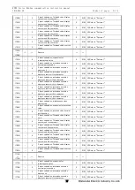 Предварительный просмотр 78 страницы WATANABE WPMZ Series Instruction Manual