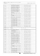 Предварительный просмотр 79 страницы WATANABE WPMZ Series Instruction Manual