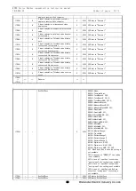 Предварительный просмотр 81 страницы WATANABE WPMZ Series Instruction Manual