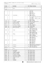 Предварительный просмотр 82 страницы WATANABE WPMZ Series Instruction Manual