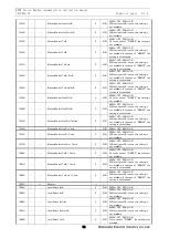 Предварительный просмотр 93 страницы WATANABE WPMZ Series Instruction Manual