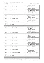 Предварительный просмотр 94 страницы WATANABE WPMZ Series Instruction Manual