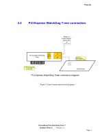 Preview for 9 page of WatchDog PocketShark SKU-091-10 Hardware Manual