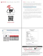 Preview for 2 page of Watchguard AP330 Quick Start Manual