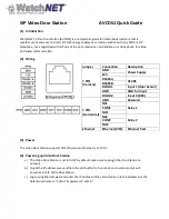 WatchNet AVC-DS1 Quick Manual preview