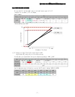 Предварительный просмотр 10 страницы Watec WAT-910BD Communications Manual