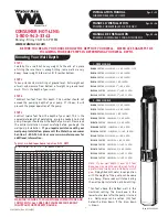 Preview for 1 page of Water Ace R200A Installation Manual