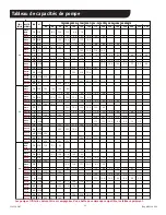 Preview for 16 page of Water Ace R200A Installation Manual