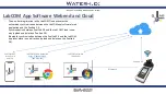 Preview for 15 page of Water I.D. PoolLab 2.0 Quick Start Manual