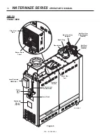 Preview for 14 page of Water Maze WB Series Operator'S Manual