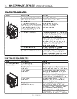 Preview for 16 page of Water Maze WB Series Operator'S Manual