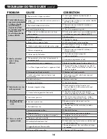 Preview for 14 page of Water Right Impression Series Installation Instructions & Owner'S Manual