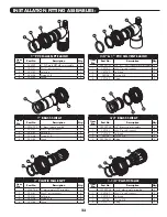 Preview for 23 page of Water Right Impression Series Installation Instructions & Owner'S Manual