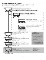 Предварительный просмотр 3 страницы Water Right Impression Master Programming Manual