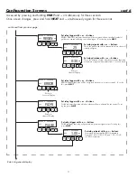 Предварительный просмотр 11 страницы Water Right Impression Master Programming Manual