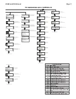 Preview for 11 page of Water Specialist WS2H Manual