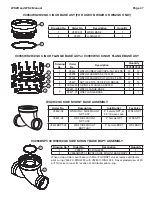 Preview for 47 page of Water Specialist WS2H Manual