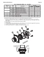 Preview for 49 page of Water Specialist WS2H Manual