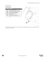 Предварительный просмотр 24 страницы Waterax MARK-3 Owner'S Manual