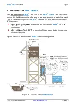 Preview for 7 page of WaterBackpack PAUL Manual