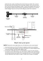 Предварительный просмотр 13 страницы Waterdrop M5 Instruction Manual