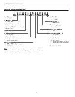Предварительный просмотр 4 страницы WaterFurnace Synergy3D Installation Manual And Owner'S Manual
