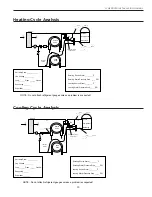 Предварительный просмотр 39 страницы WaterFurnace Synergy3D Installation Manual And Owner'S Manual