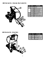 Preview for 14 page of WaterGroup 6200 SXT Service Manual